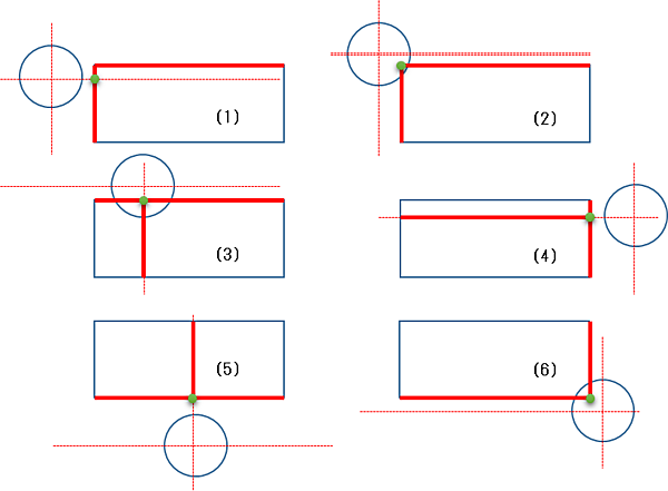 円と矩形の衝突判定