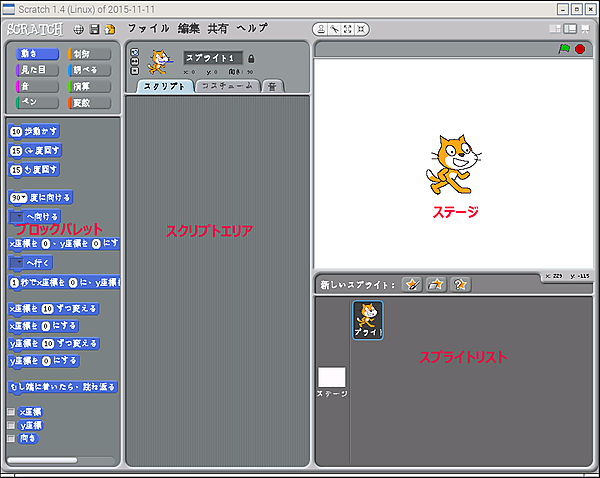 Scratchの画面構成