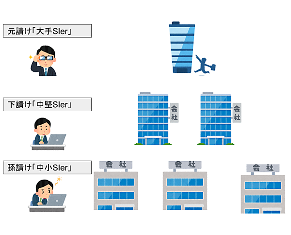 reactive-lightbend-platform