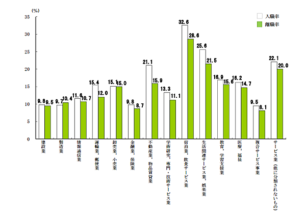 reactive-lightbend-platform