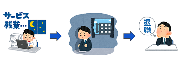 reactive-lightbend-platform