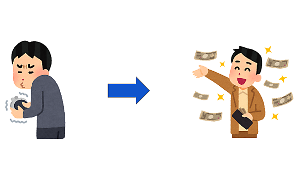 reactive-lightbend-platform