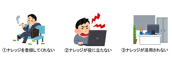 reactive-lightbend-platform