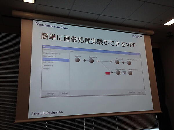 映像を簡単に画像処理するVPF