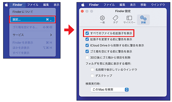 Macでの表示方法