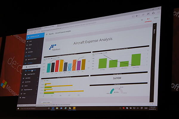 AzureのWebサイトにPower BIを組込む