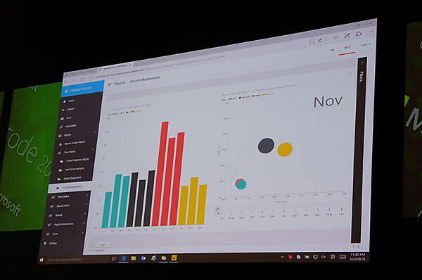 PowerBI embedded workspace