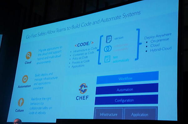 Chefの「Infrastructure as Code」
