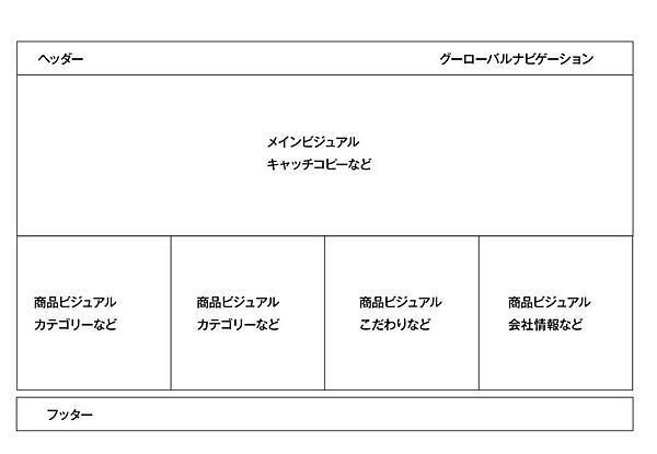 reactive-lightbend-platform