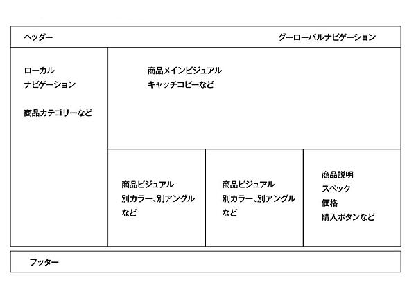 reactive-lightbend-platform