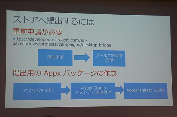 ストアへの提出の流れ