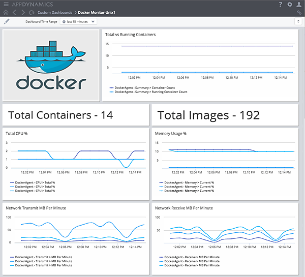 Dockerにも対応済み