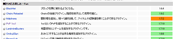 Minecraft Japan Wikiのお楽しみ系プラグインの例