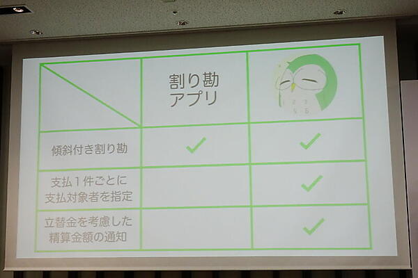 割り勘アプリとの比較