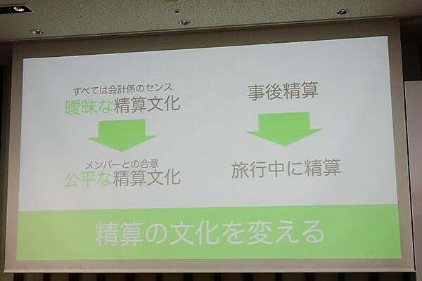 Checkunによる精算の変化