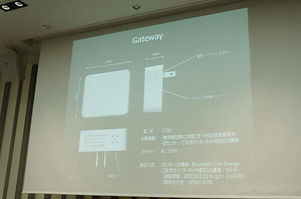 Secualのゲートウェイ。窓センサーとインターネット上のサーバーをつなぐ