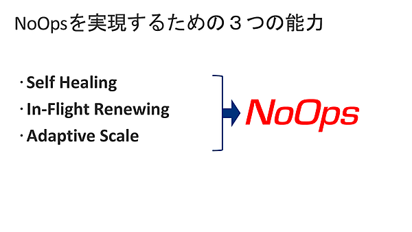 NoOpsを実現するための3つの能力
