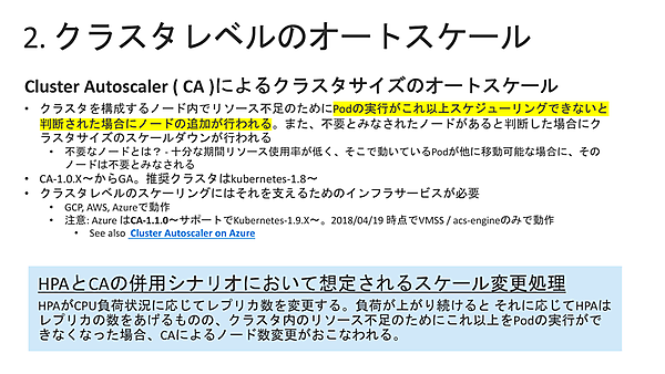 Kubernetesのクラスタのオートスケール