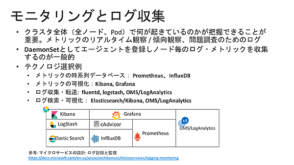 モニタリングとログ収集
