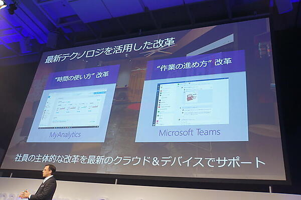 働き方改革のためのMicrosoftテクノロジー