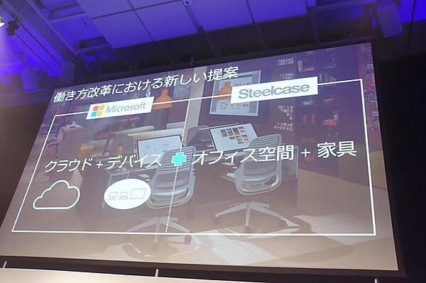 Steelcaseとの協業