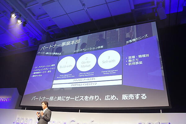 パートナー事業本部の役割