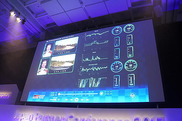 車載カメラで撮った映像と運転データで走りを分析