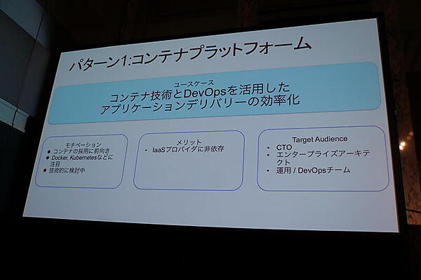 パターン1：コンテナプラットフォーム