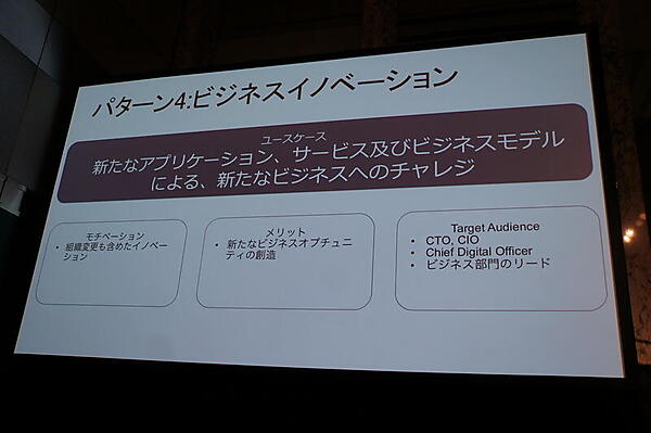 パターン4：ビジネスイノベーション