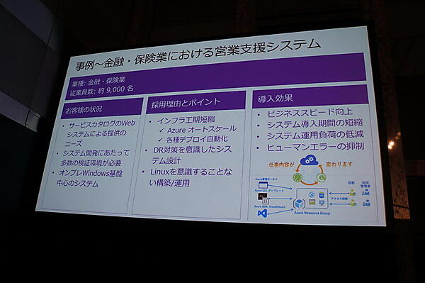 JBSの事例：金融・保険業のWebサービスカタログ