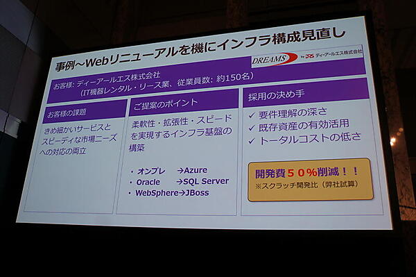 シーイーシーの事例：IT機器レンタル・リース業の資産管理システムのリニューアル