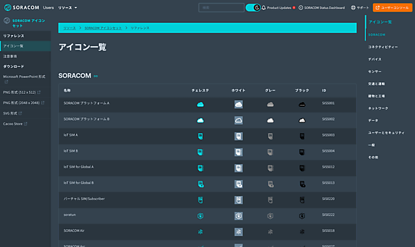 SORACOMアイコンセット