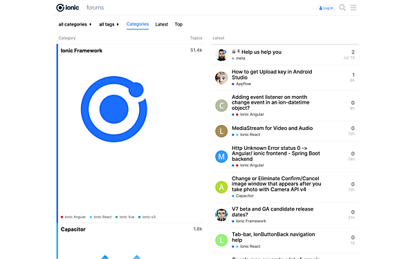 Ionic Forum - Build cross-platform mobile apps with HTML, CSS, and JavaScript