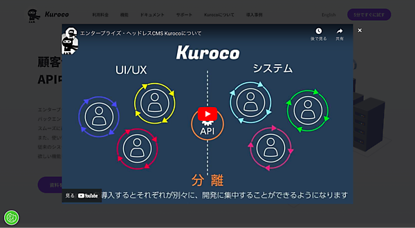 Kuroco(クロコ)の例