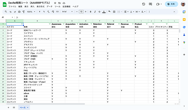 Aditya Oberai@Appwrite