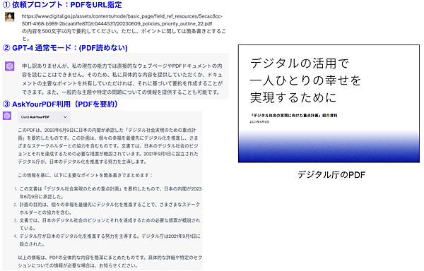 AskYourPDFを使ってPDFを要約