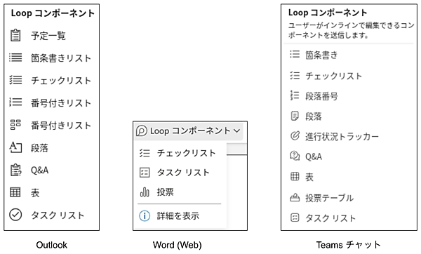 Microsoft Loopのページ