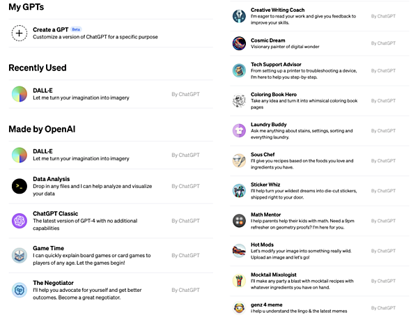 Microsoft 365 Copilot