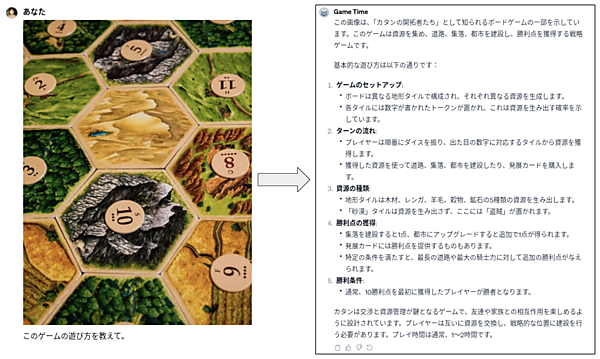 Game Timeに「カタン」の遊び方を聞く
