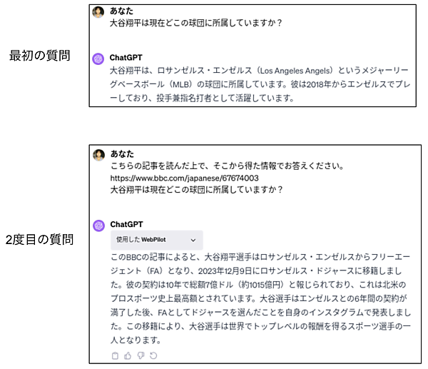 ChatGPT Plusを使ったIn-Context Larning