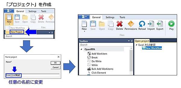 プロジェクトの作成