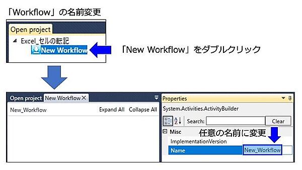 Workflowの名前変更