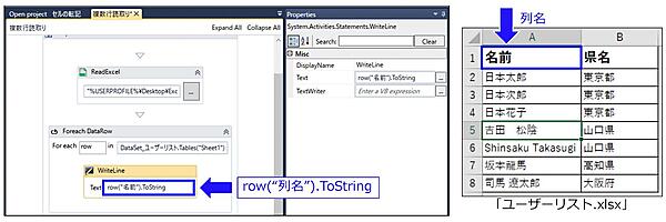 WriteLineアクティビティの設定