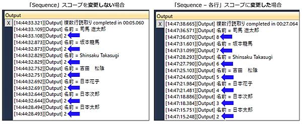 int_行番号変数の変更差異