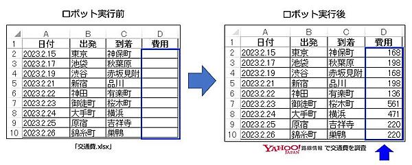 事前準備ファイル