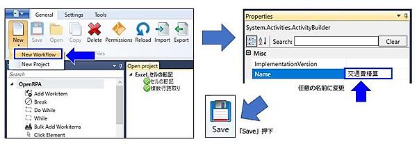 「New Workflow」作成
