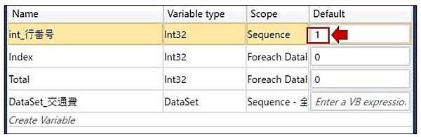 「int_行番号」変数のデフォルト値