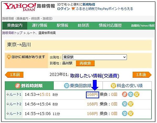 取得したい情報(交通費)