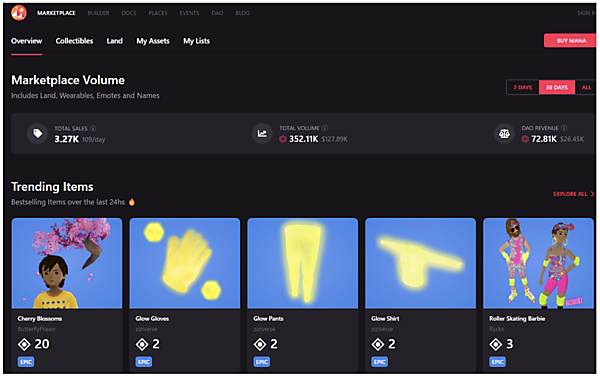 Decentralandのマーケットプレイス