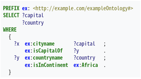 SPARQL(米国Wikiに掲載されている例)